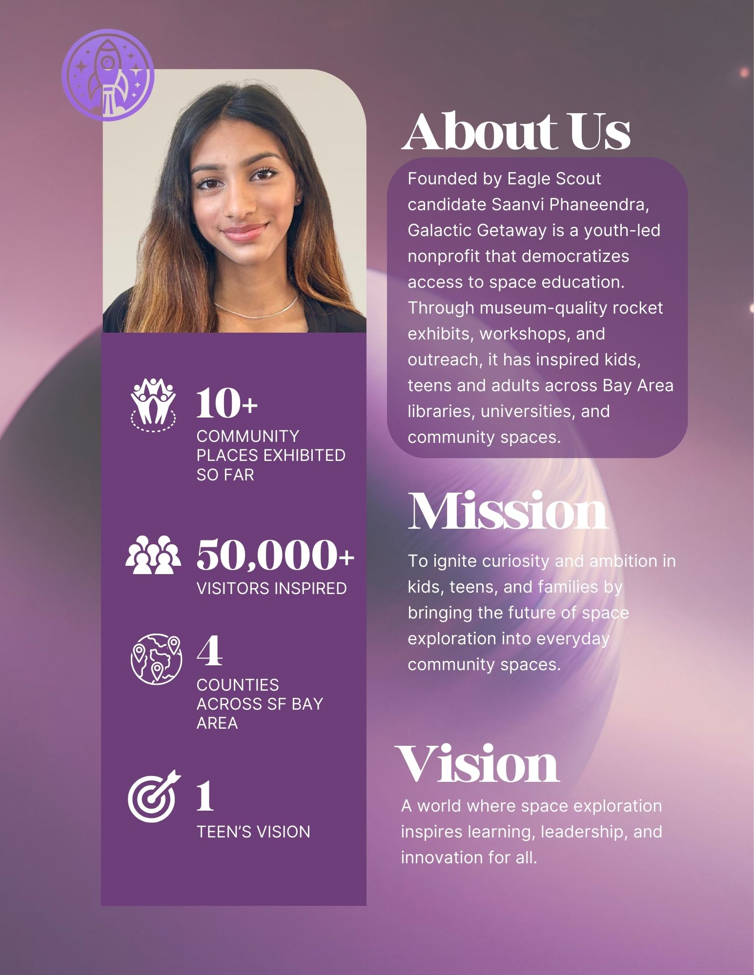 Galactic Getaway Media Kit